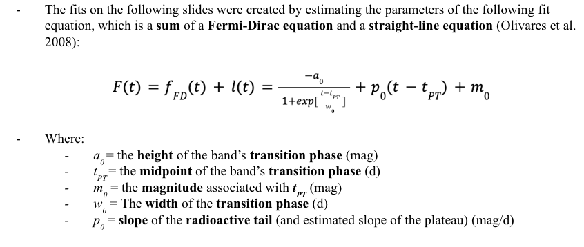 Methodology of light curve fitting (Olivares et al. 2008).